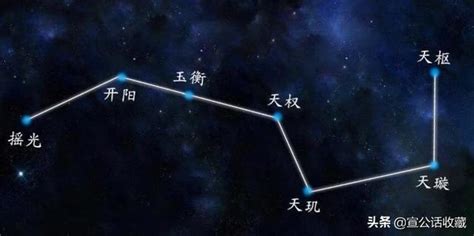 南斗六星北斗七星|南斗六星